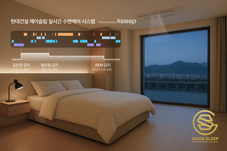 헤이슬립 실시간 수면케어 시스템 Powered by Asleep 깊은잠 감지 온도 2도 울림 얕은잠 감지 온도 1도 내림 rex감지 취침온도로 맞춤